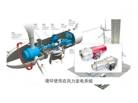 風(fēng)電通訊滑環(huán)研究大揭秘，讓您不再疑惑