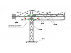 混凝土布料機使用防塵防水導(dǎo)電滑環(huán)