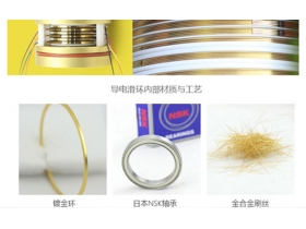 山東滑環(huán)哪家好？