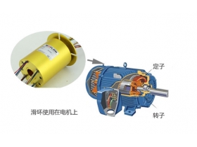 電機滑環作用大詳解