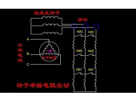 電機滑環工作原理圖