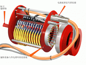 最新過孔導電滑環工作示意圖